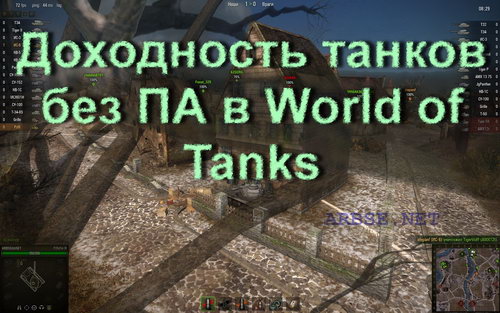      World of Tanks