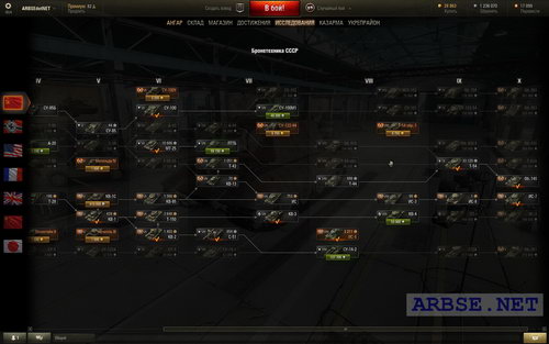ARBSEdotNET (10 , 13,5 ) World of Tanks