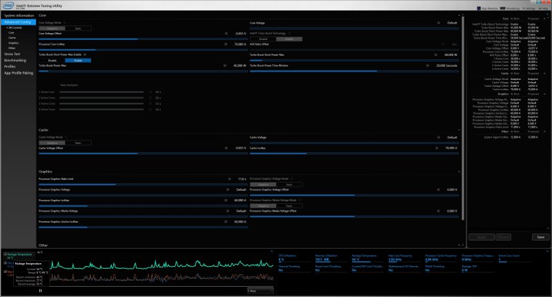 Intel Extreme Tuning Utility      thermal trottling