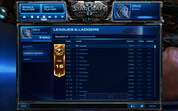 StarCraft 2 Top 200 Europe   ARBSE