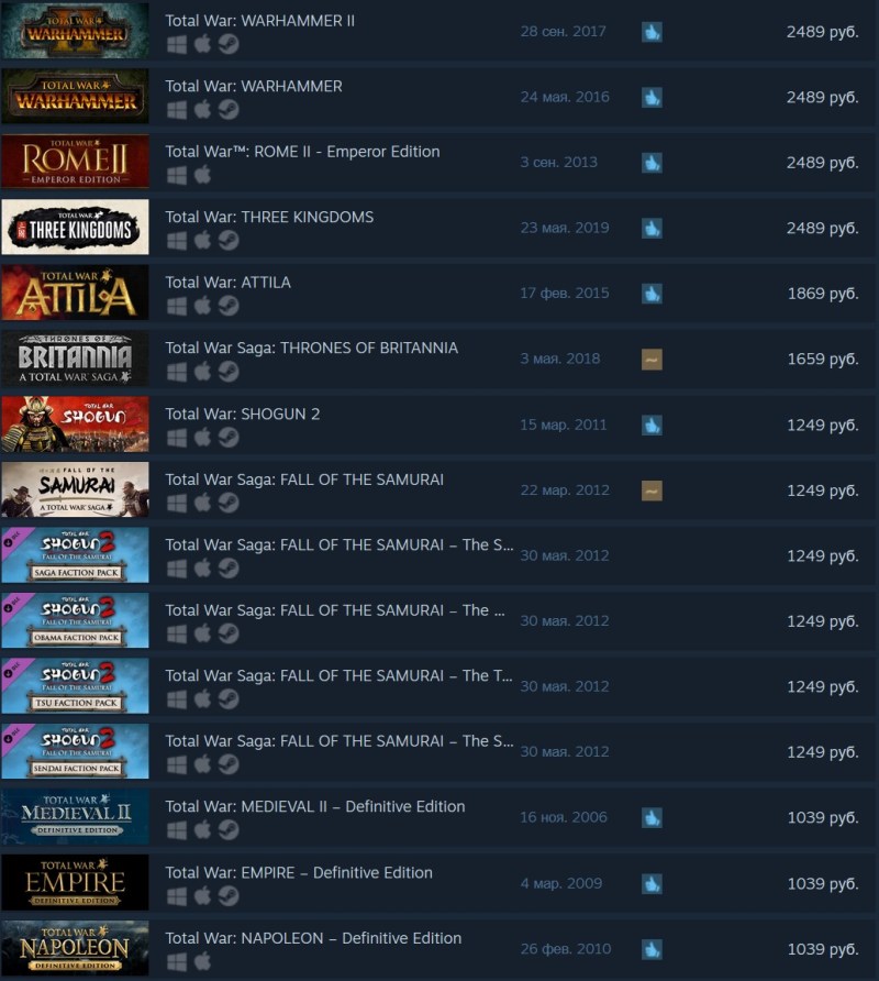 Новые цены на игры серии Total War