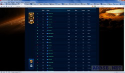 top 200  StarCraft 2