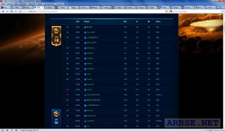 top 200  StarCraft 2