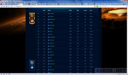 top 200  StarCraft 2