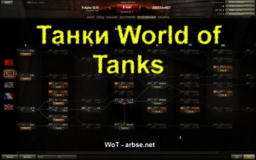 Танки World of Tanks