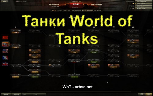  World of Tanks