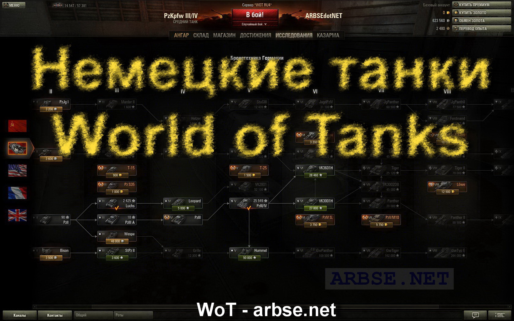 Таблица wot