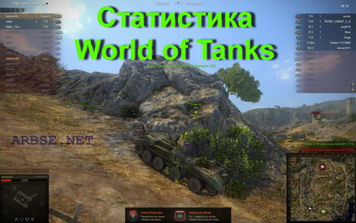  World of Tanks