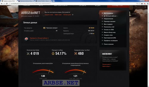 ARBSEdotNET    ( 5500 ) World of Tanks