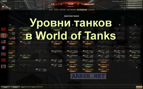    World of Tanks