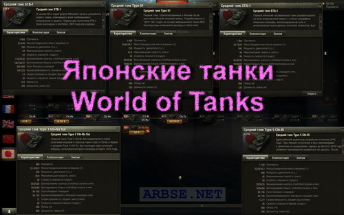   World of Tanks