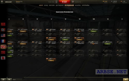 ARBSEdotNET (10 , 13,5 ) World of Tanks