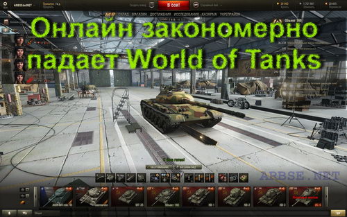 Онлайн закономерно падает World of Tanks
